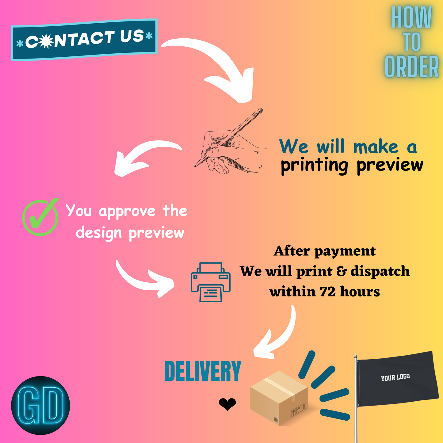 Customizable Print Flag 120*180 CM