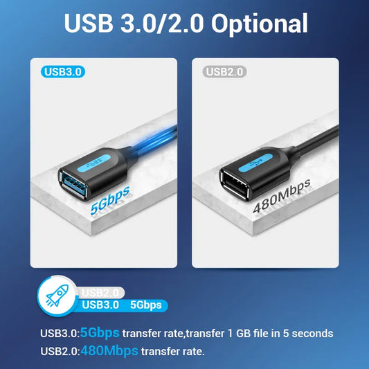 High-Speed USB 30 Extension Cable for PC & Smart TV