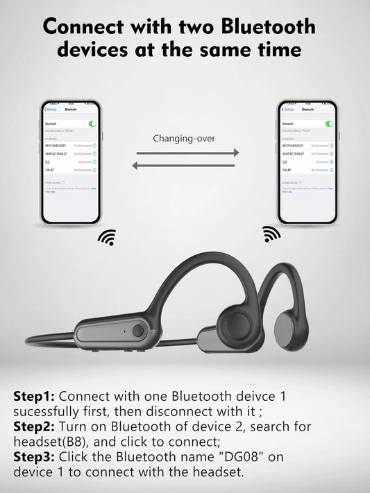 Premium Waterproof Bluetooth Headset for Sports Enthusiasts