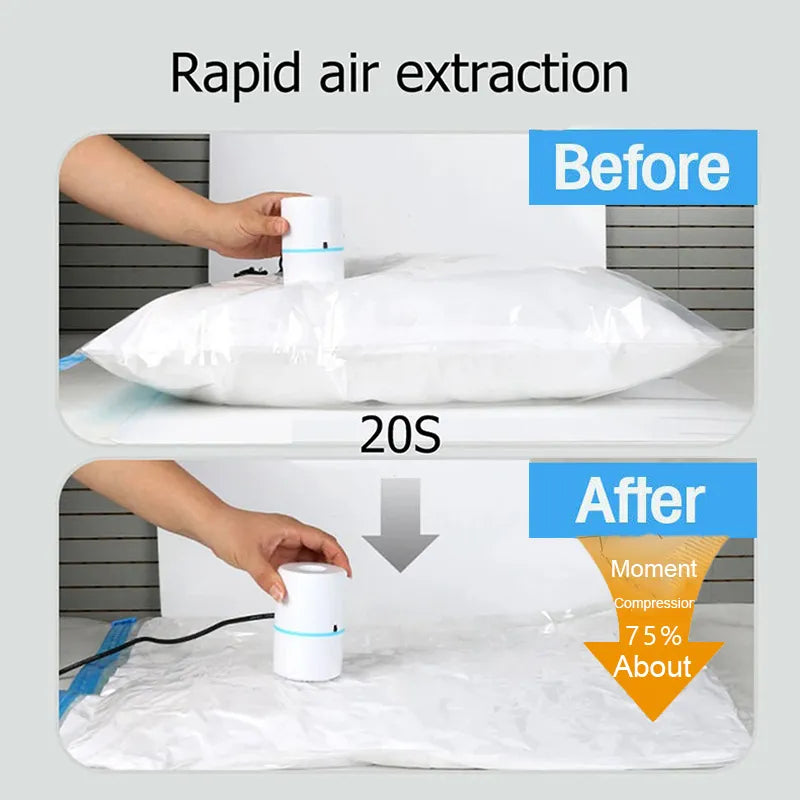 Vacuum Bag Pump Compression Pump Sealing Machine Travel Space Organizers