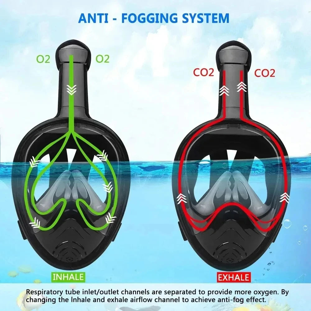 KIDS Underwater Snorkeling Full Face Swimming Mask Set Scuba Diving