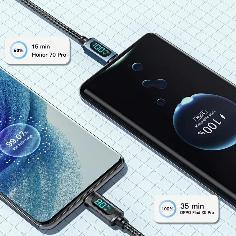 USB Type C Cable For Android Super Charge 66W/100W Fast Charging