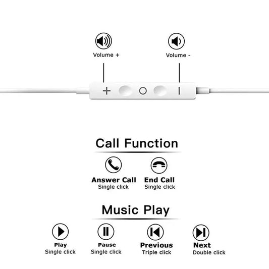 Wired Headphones For Samsung Galaxy S24 S23 S21 S22 S20 Plus Type USB C 3.5mm Jack Earphones A54 A34 A53 Note 20 10 Accessories