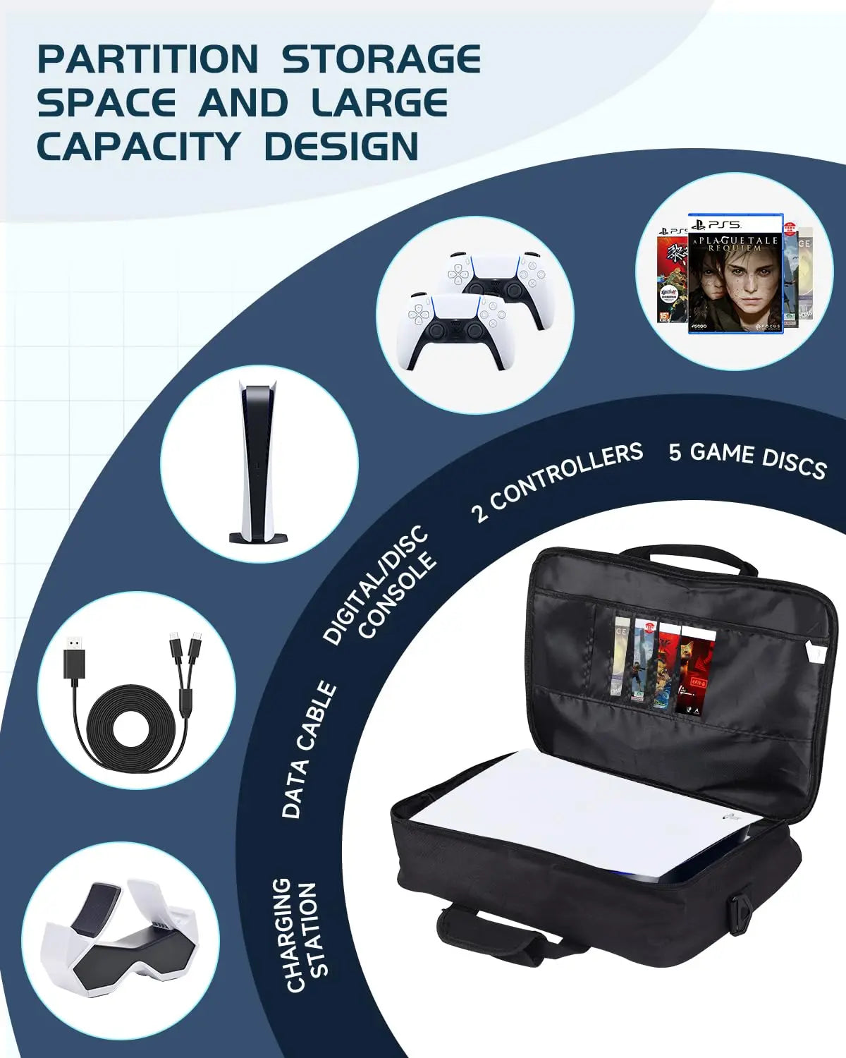 PS5 Travel Case Protective Bag Controllers Game Cards Headset NEW