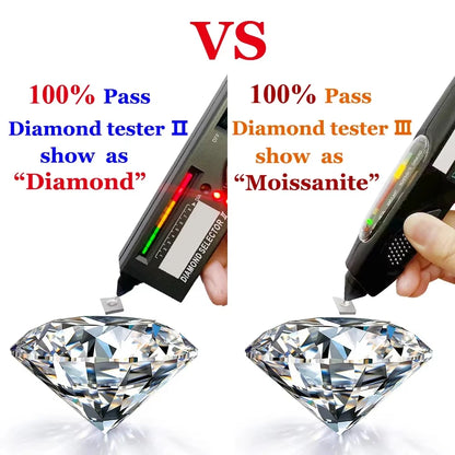 Special Cut Star / Octagon / Hexagon / Four Leaf / Asoka D Certified GRA Moissanite Loose Stones Moissanite Diamond For Jewelry