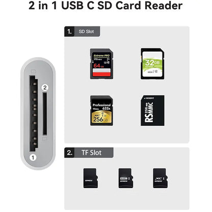 2in1 USB-C Card Reader USB C To SD Card OTG SD/TF Memory Converter Multifunctional Data