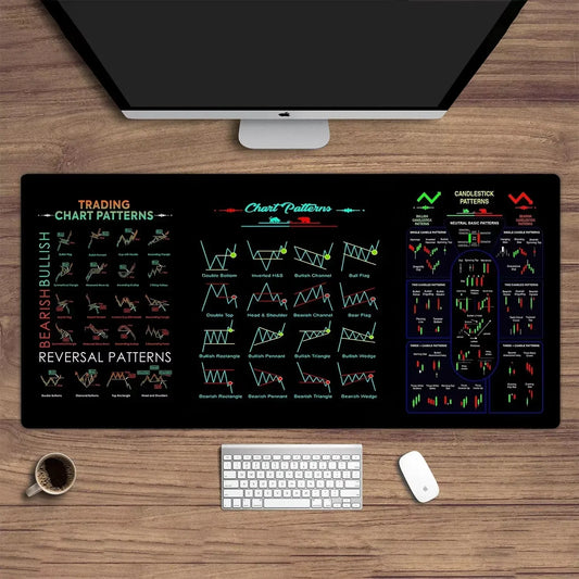 Stock Market Chart Forex Mouse Pad Keyboard Non-Slip Mausepad Computer