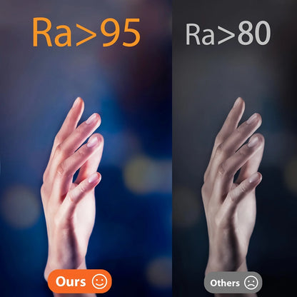 1 pcs USB Book Light 3 Color Reading Lamp