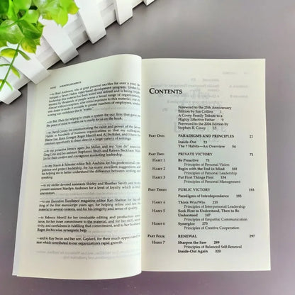 The 7 Habits of Highly Effective People By Stephen R. Covey English Book