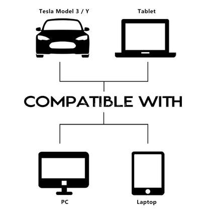 For Tesla Model Y Juniper 2025 Model 3 Car Camera Cover Webcam Slide Blocker 1/3/5 Pcs compatible with tablet PC Laptop iPad