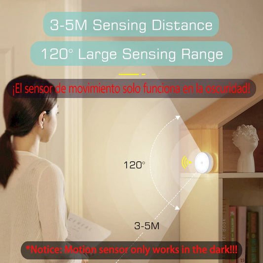 Motion Sensor Light USB Rechargeable Night Light LED Lamp for Kitchen Bedroom Stairs Hallway Cabinet Closet Wardrobe Nightlight