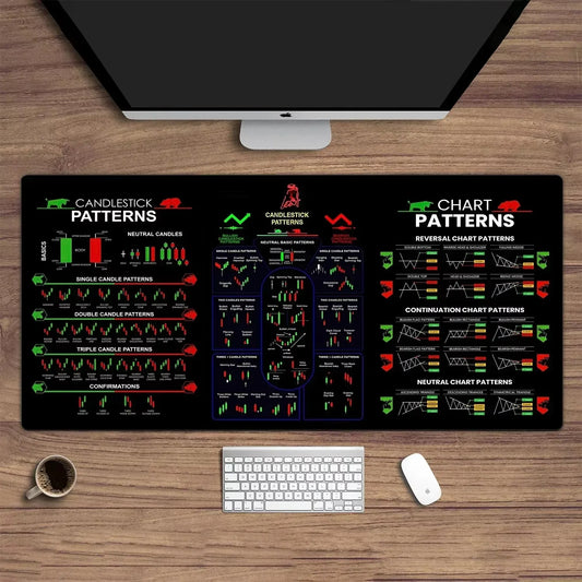 Stock Market Chart Forex Mouse Pad Keyboard Non-Slip Mausepad Computer