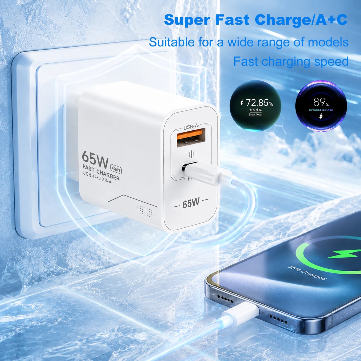 65W USB C Charger 2-Port Phone Charger For iPhone Samsung Xiaomi Type C EU/US Plug Wall Charger