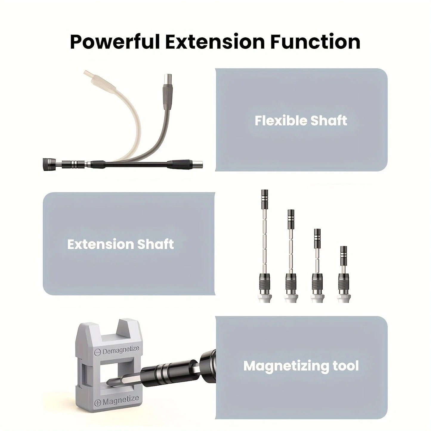 115-in-1 Magnetic Screwdriver Set, High Hardness Multifunctional Repair Tool Kit with Special-Shaped Bits for Phone/PC