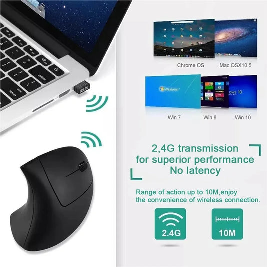 HOMEFISH Vertical Mouse Ergonomic 2.4GHz Wireless Optical Mice 3 Adjustable DPI 800/1200/1600 6 Buttons for Laptop PC Computer