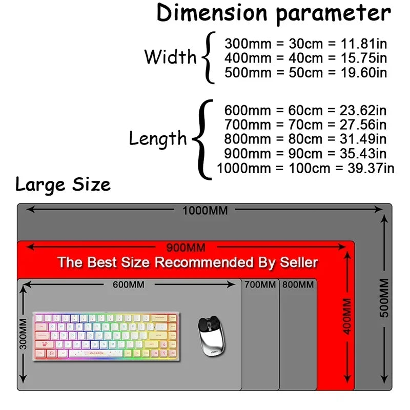 Stock market chart pattern Forex mouse pad Locking Edge Table Keyboard Non-Slip Mausepad Computer Accessories Desk Mat 900X400