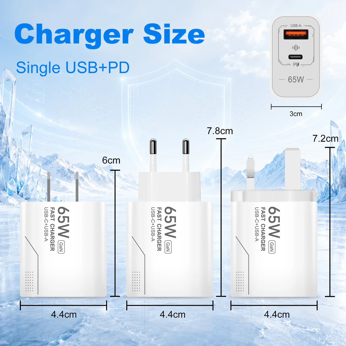 65W USB C Charger 2-Port Phone Charger For iPhone Samsung Xiaomi Type C EU/US Plug Wall Charger