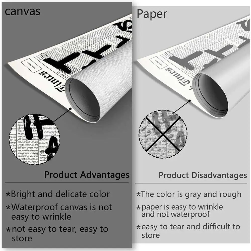 Picasso Painting Calligraphy Canvas Poster: Crease Free Waterproof Durable All Space Wall Decor