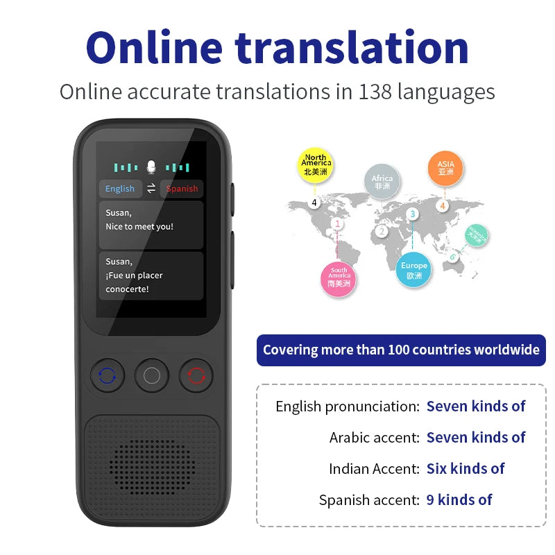 Language Translator Offline Voice Translation WiFi Portable Translator Device for Travel Business