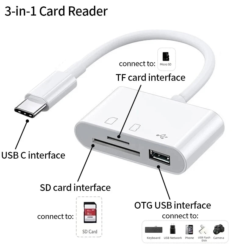 3-in-1 Card Reader Adapter Type C To SD TF Memory Card Reader USB Type C OTG Converter For Huawei Samsung Xiomi Phone Tablet