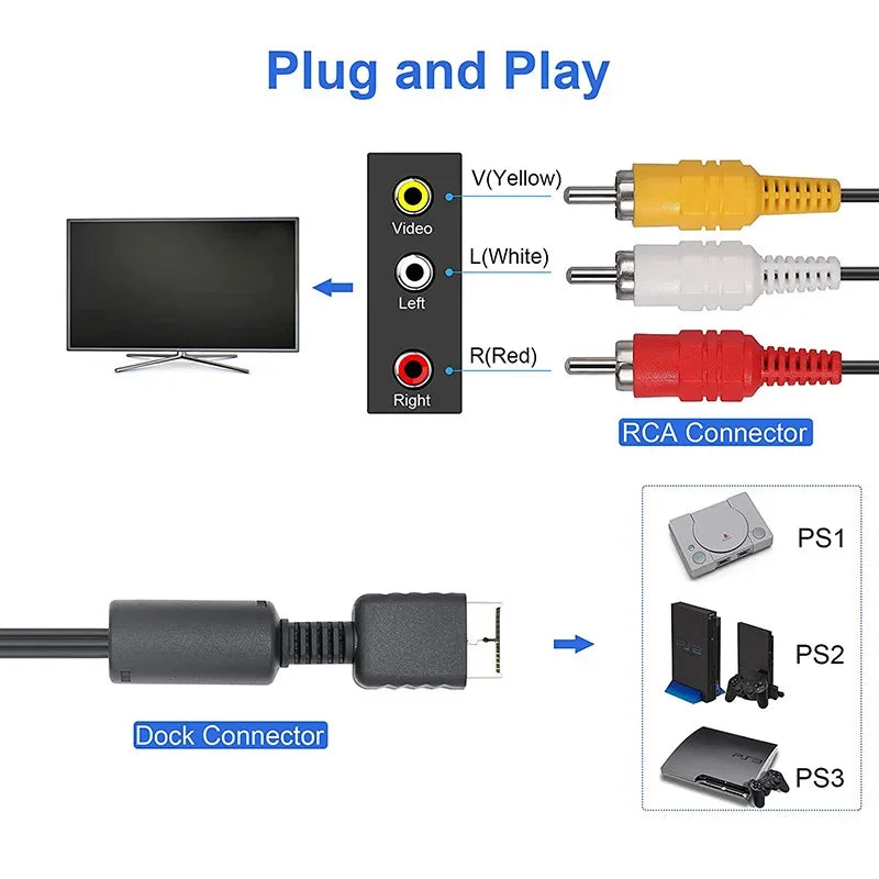 6ft/1.8m Audio Video AV Cable For PS3/PS2/PS1 TV Connection Cable