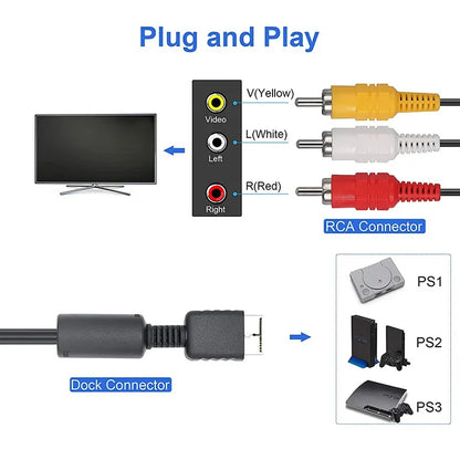 6ft/1.8m Audio Video AV Cable For PS3/PS2/PS1 TV Connection Cable