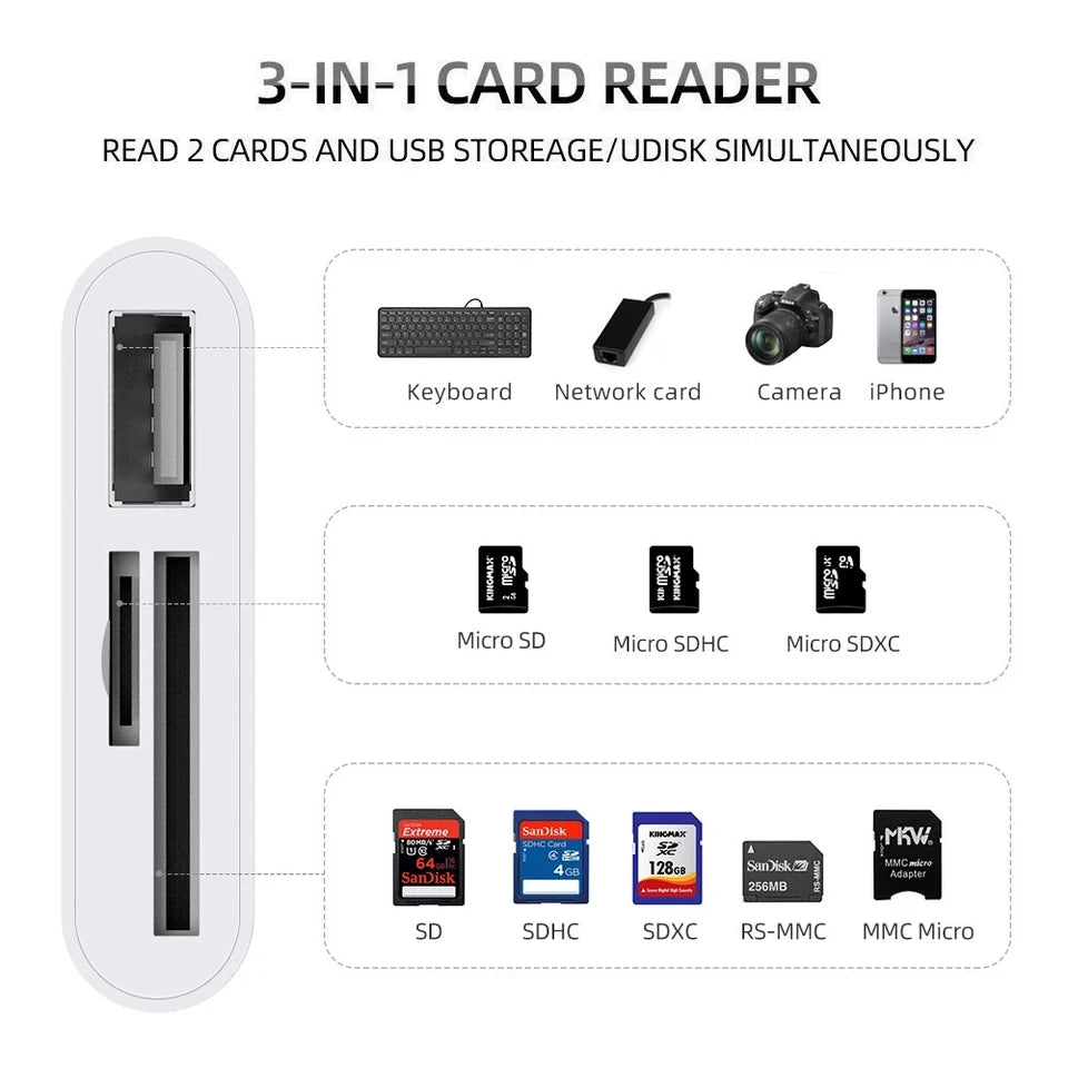 3-in-1 Card Reader Adapter Type C To SD TF Memory Card Reader USB Type C OTG Converter For Huawei Samsung Xiomi Phone Tablet