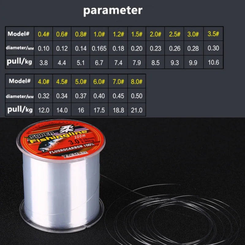 500M Wicker Fly Fishing Line 3.8kg-21KG Braided Nylon Wire Fluorocarbon Coating Carbon Fiber